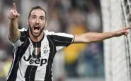 Higuain