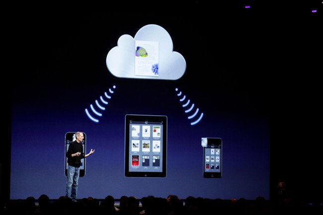 iCloud