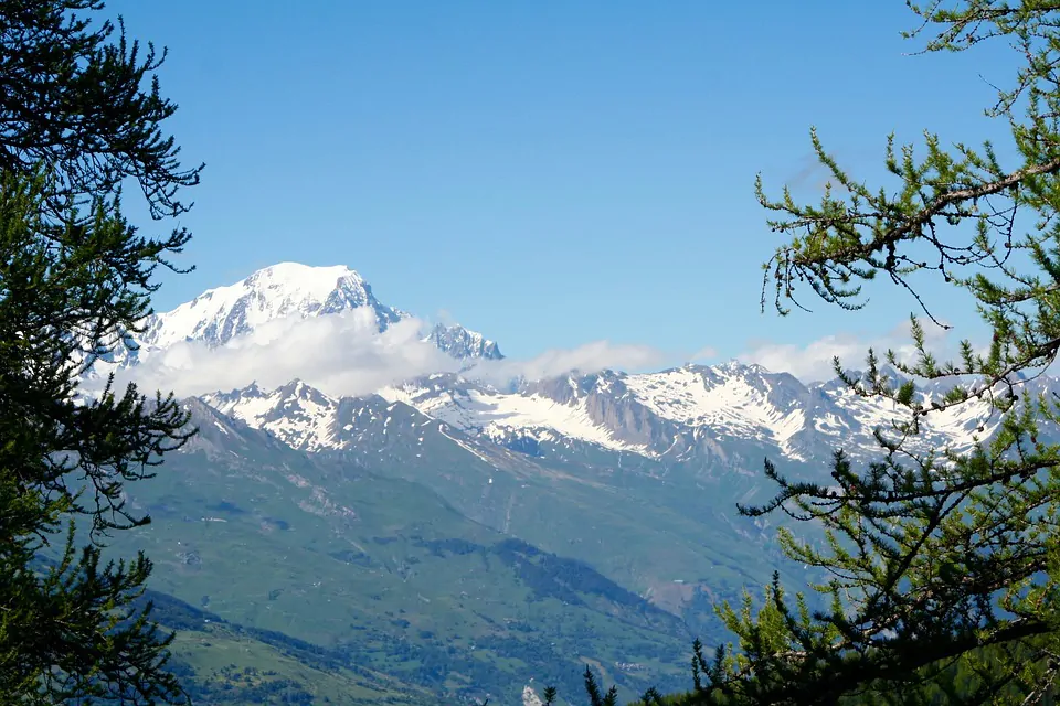 Monte Bianco: dove sciare