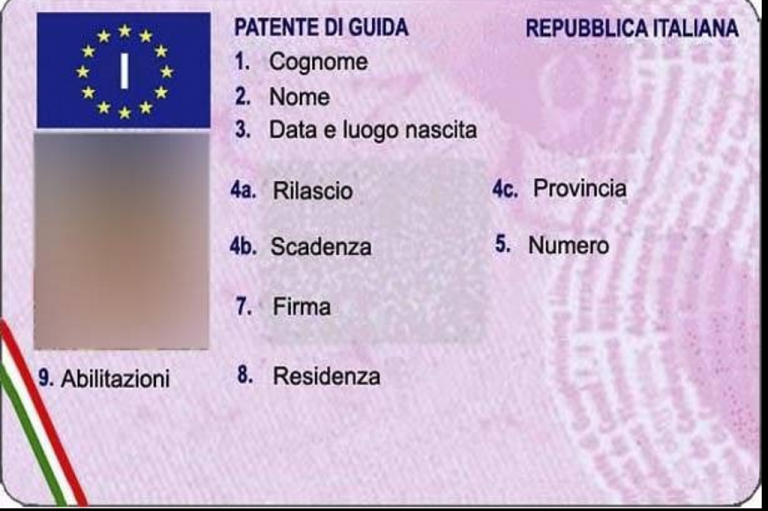 Come rinnovare patente B Come rinnovare patente B