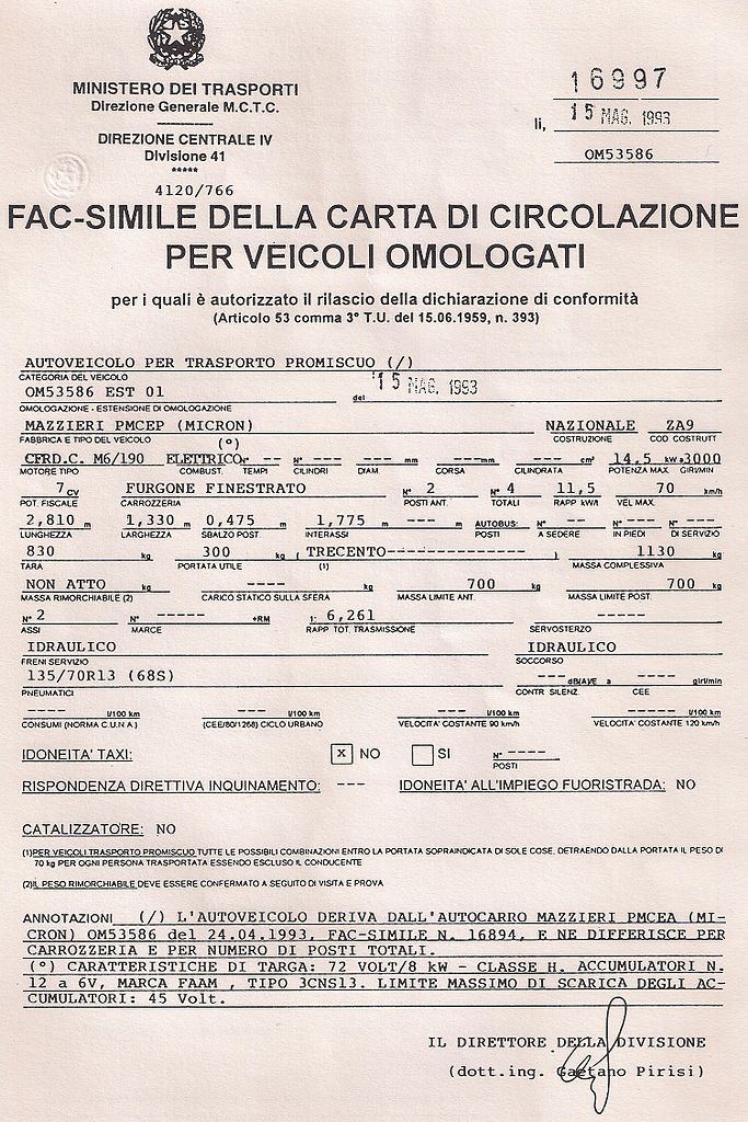 Come controllare scadenza revisione auto