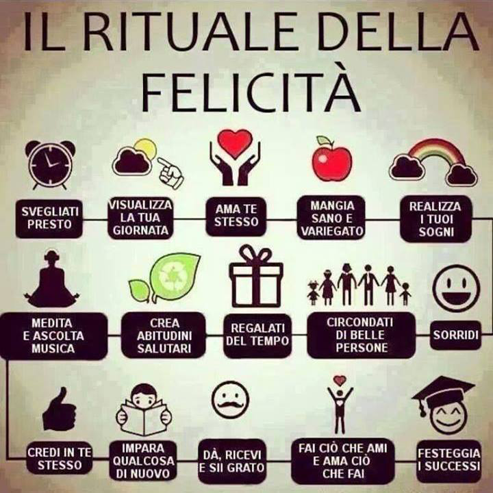 Felicità