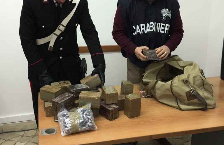 Roma, blitz dei carabinieri in un call center: arrestati 5 spacciatori Roma, blitz dei carabinieri in un call center: arrestati 5 spacciatori