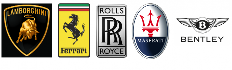 Loghi auto: significato delle marche più famose Loghi auto: significato delle marche più famose