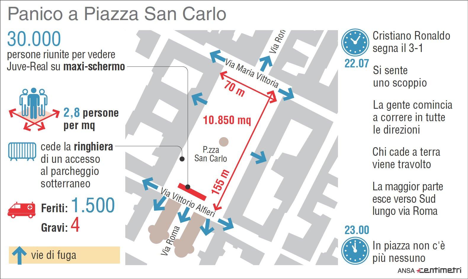 C_2_infografica_1000672_0_image