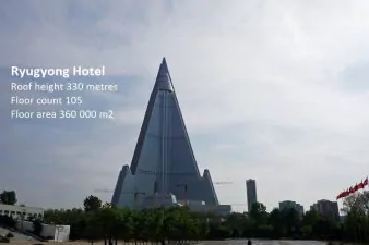 Edificio più alto