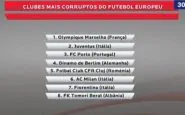 Benfica tv