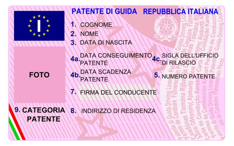 numero patente numero patente