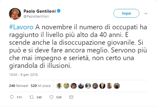 Istat