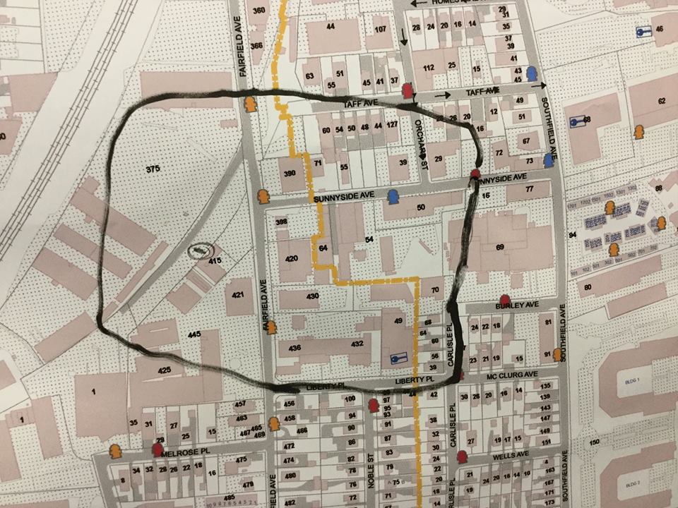 Area