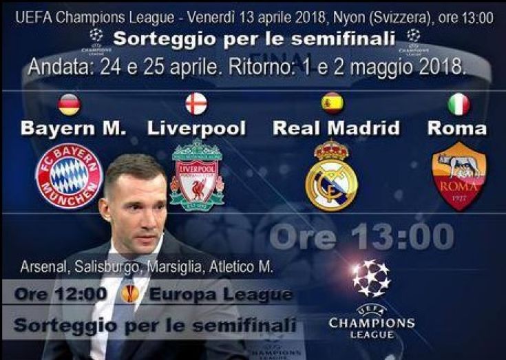 Champions