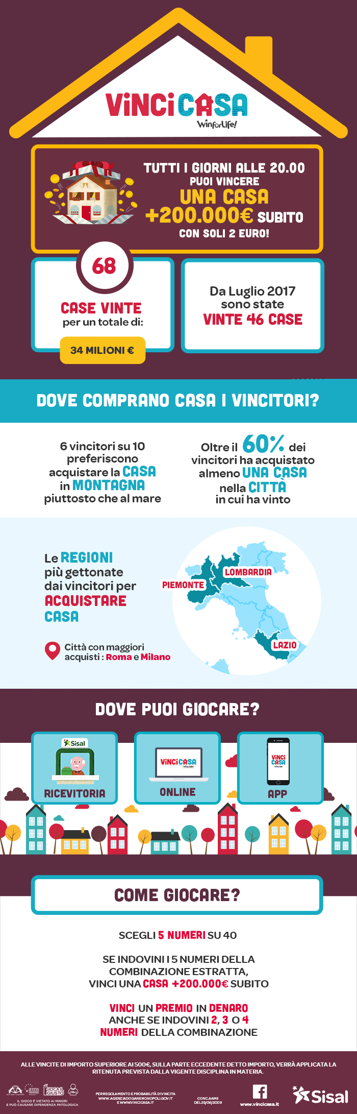 vinci casa