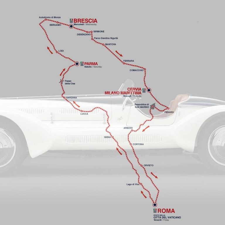 1000 miglia percorso 1000 miglia percorso