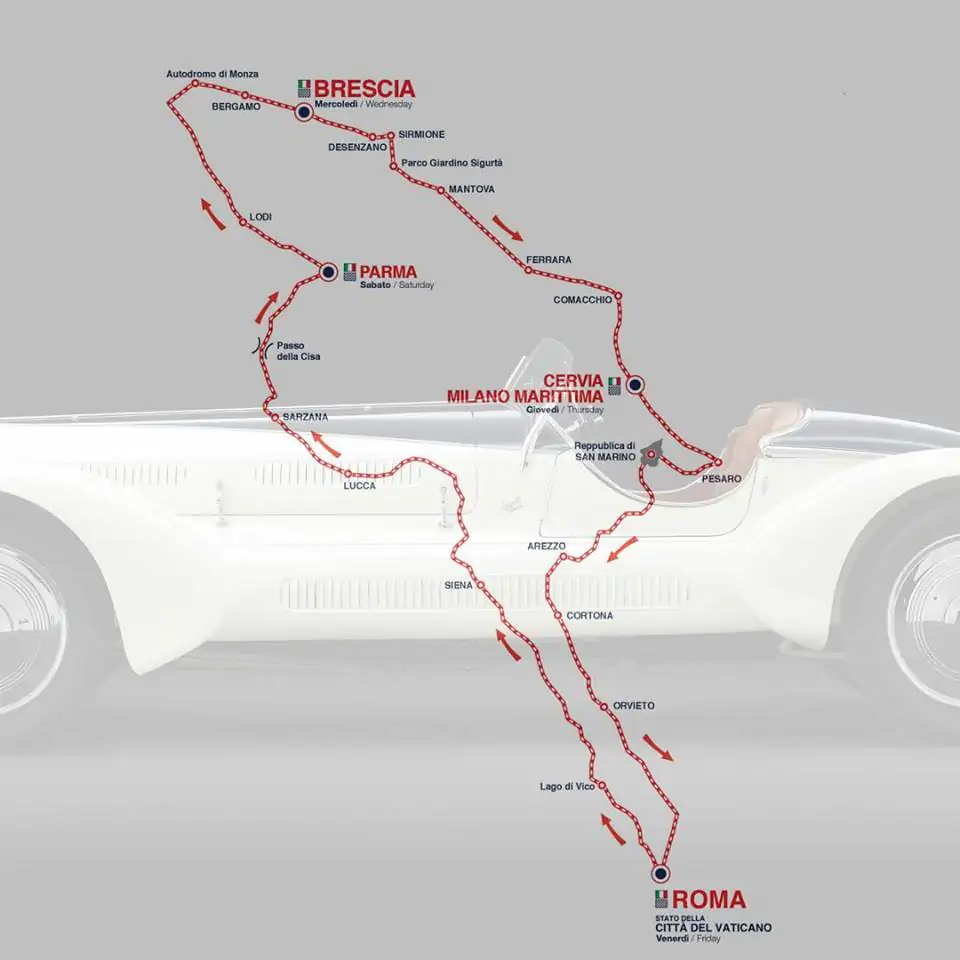 1000 miglia percorso