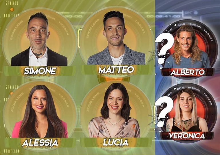 Finalisti GF15 Finalisti GF15