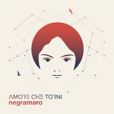 amore che torni