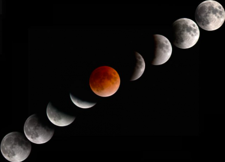 In arrivo l'eclissi più lunga del secolo