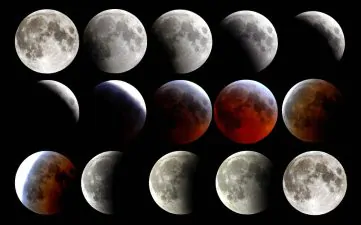Eclissi Lunare Fasi