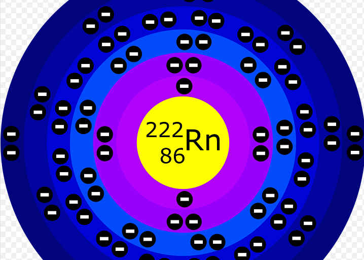 Radon