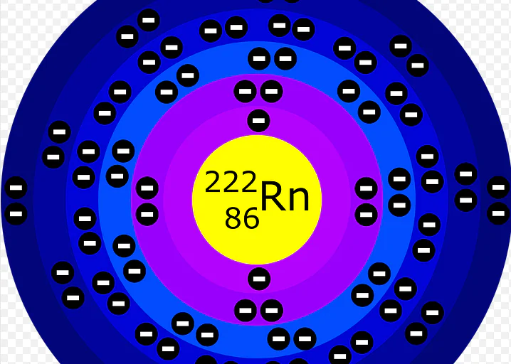 Radon