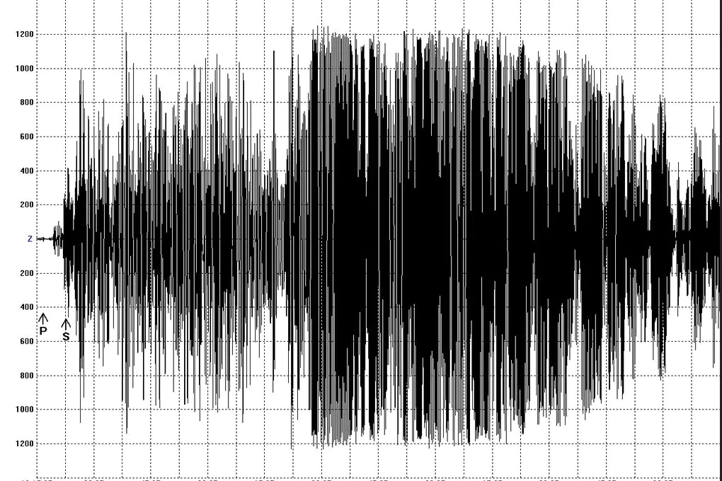 terremoto italia scossa sicilia