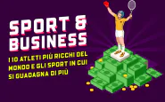 Sport e Business