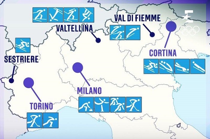 Olimpiadi 2026