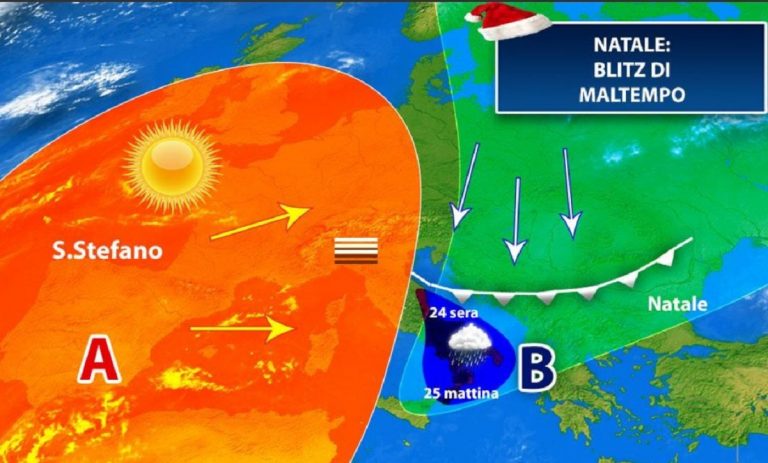 meteo