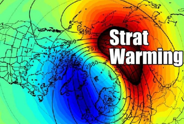 strat warming