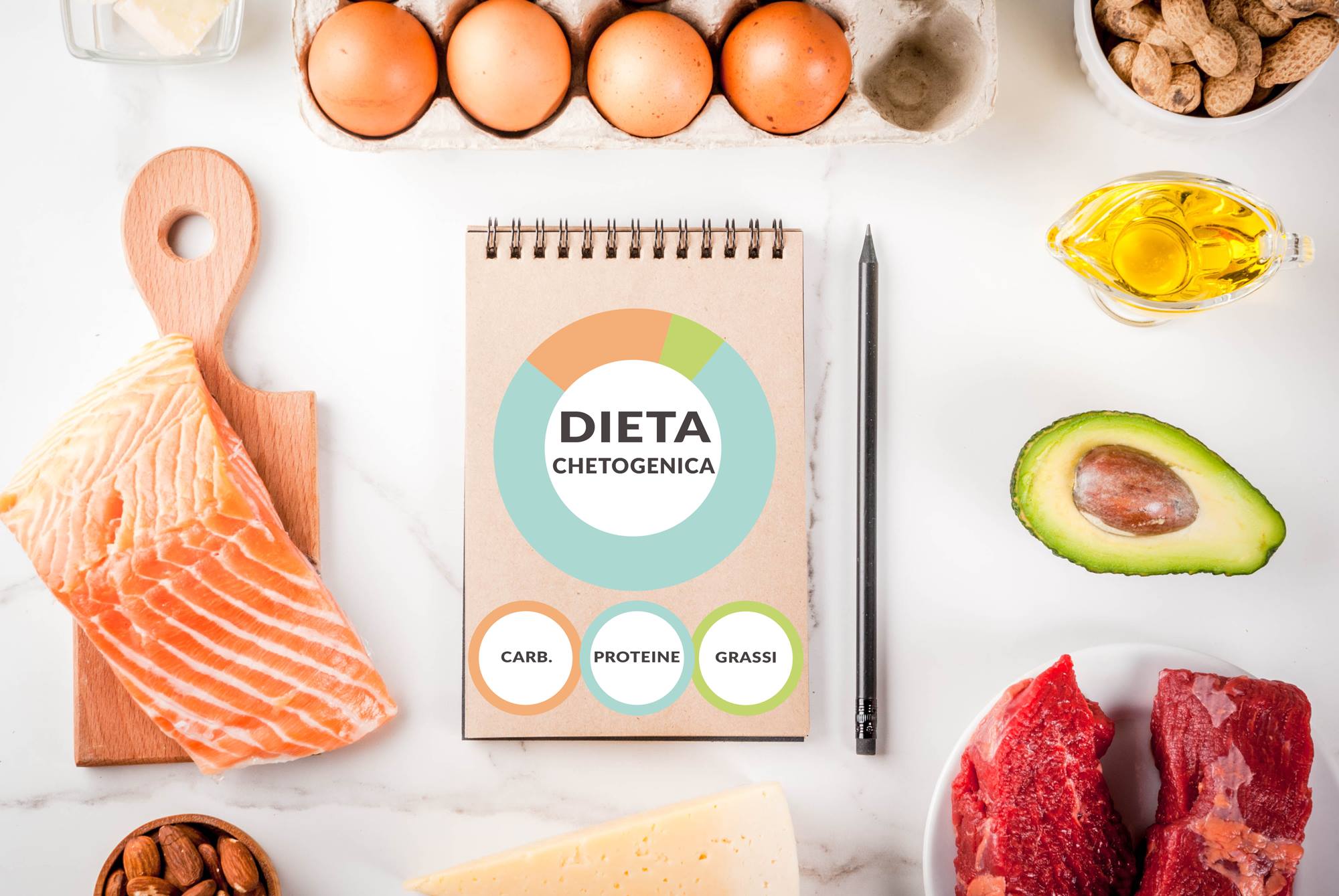 alimenti pronti dieta chetogenica alimenti pronti dieta chetogenica