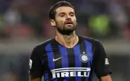 candreva