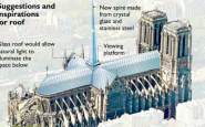 Notre-Dame, il progetto di Foster