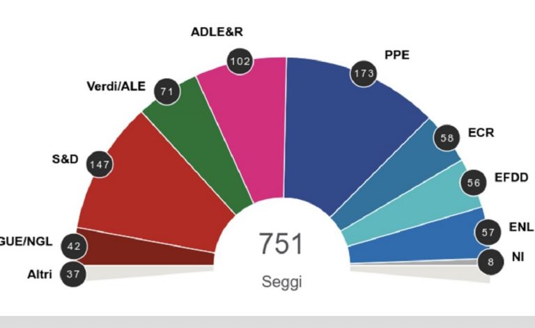 seggi parlamento