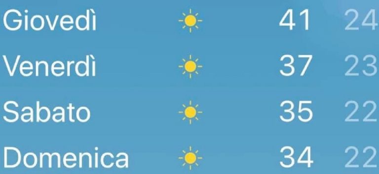 meteo