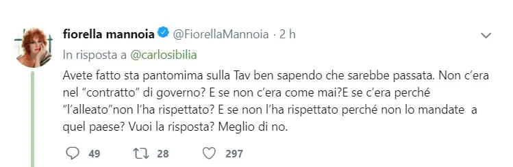 Tweet di Fiorella Mannoia