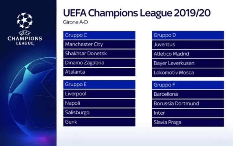 uefa champions gironi