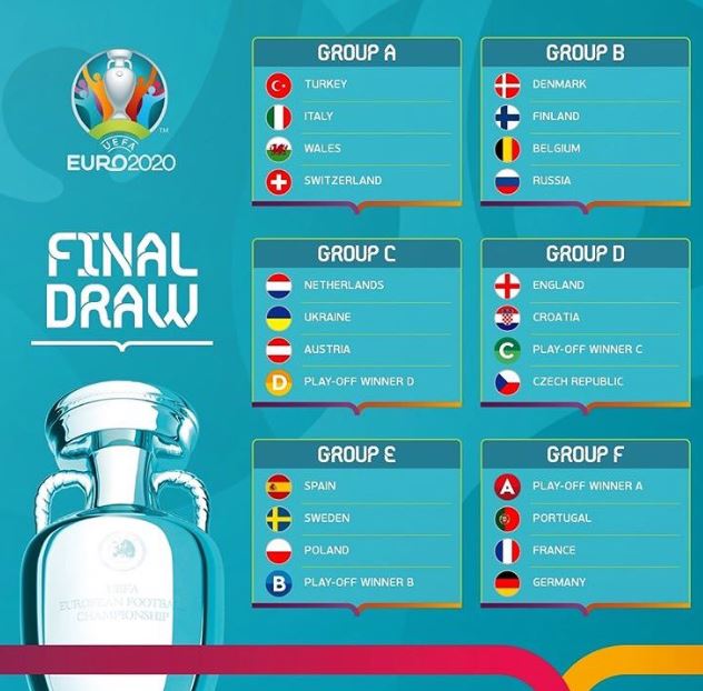 Euro 2020