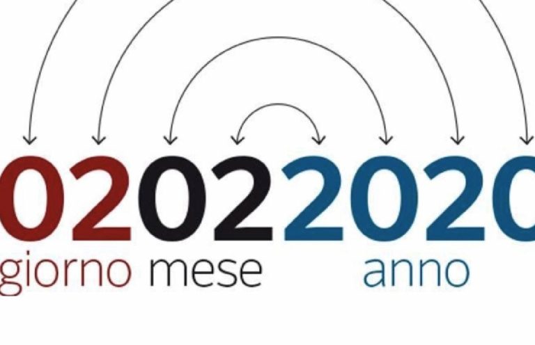 Data palindroma 2020