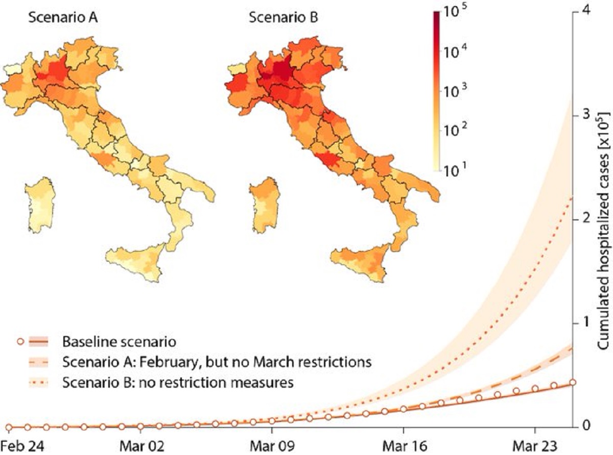 coronavirus decreti ricoveri