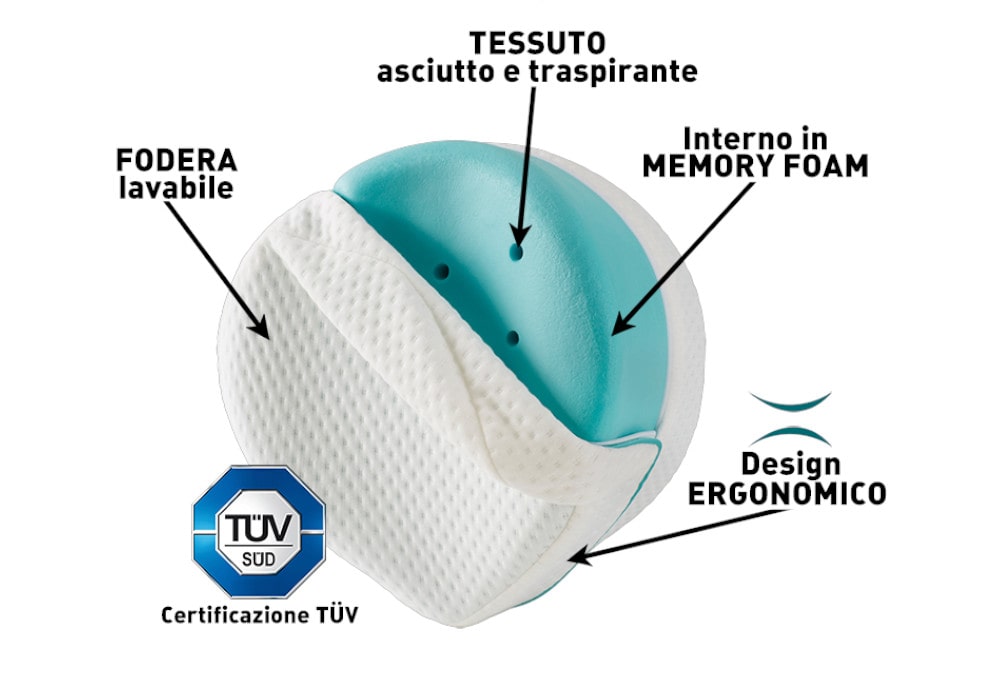 21 prodotti di cui non potrai più fare a meno