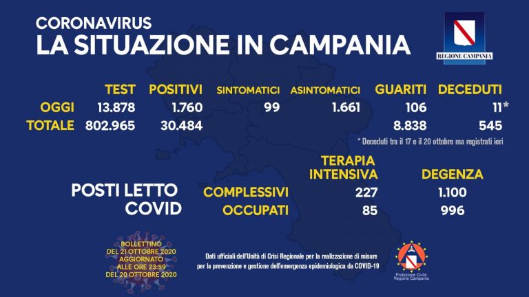 campania 1 768x432