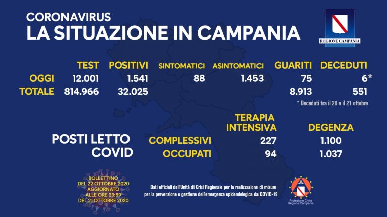 campania 2 768x432