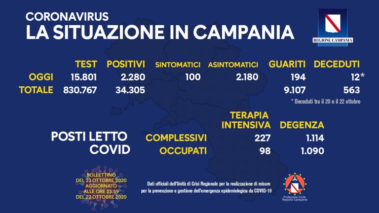 campania 3 768x432