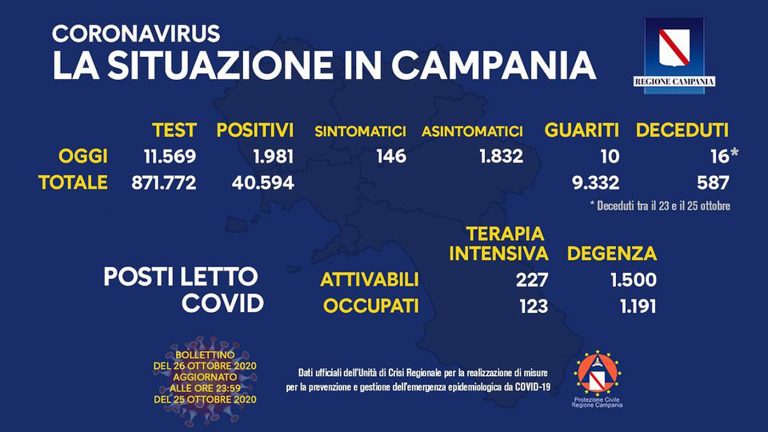 campania 6 768x432