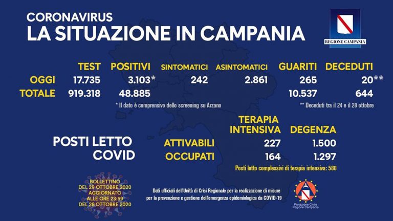 campania 9 768x432