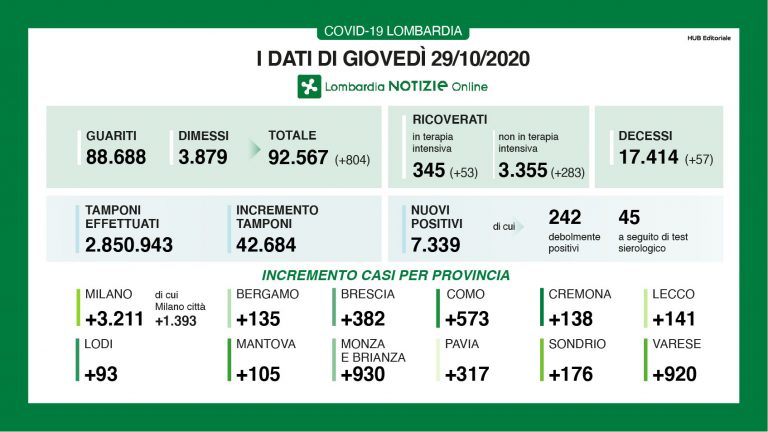 lombardia 9 768x432