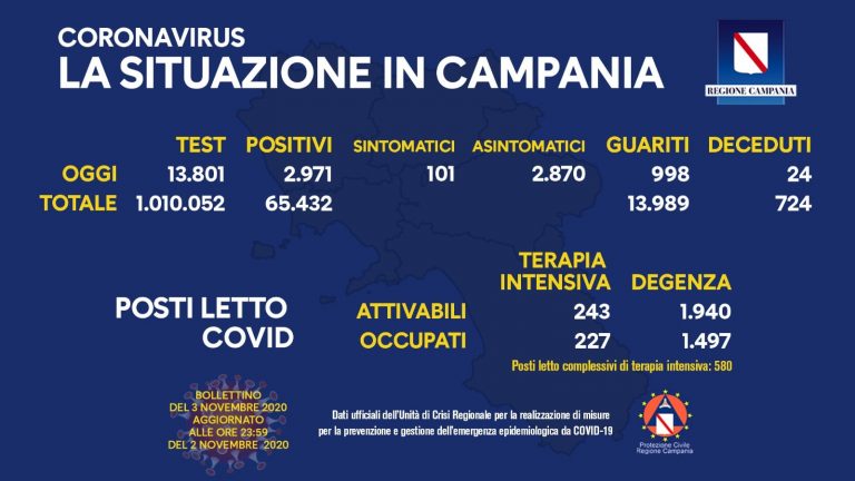 campania 1 768x432