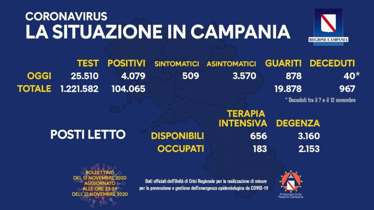 campania 10 768x432