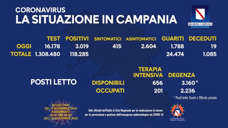 campania 13 768x432