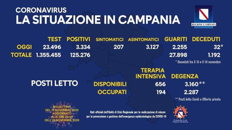 campania 15 768x432